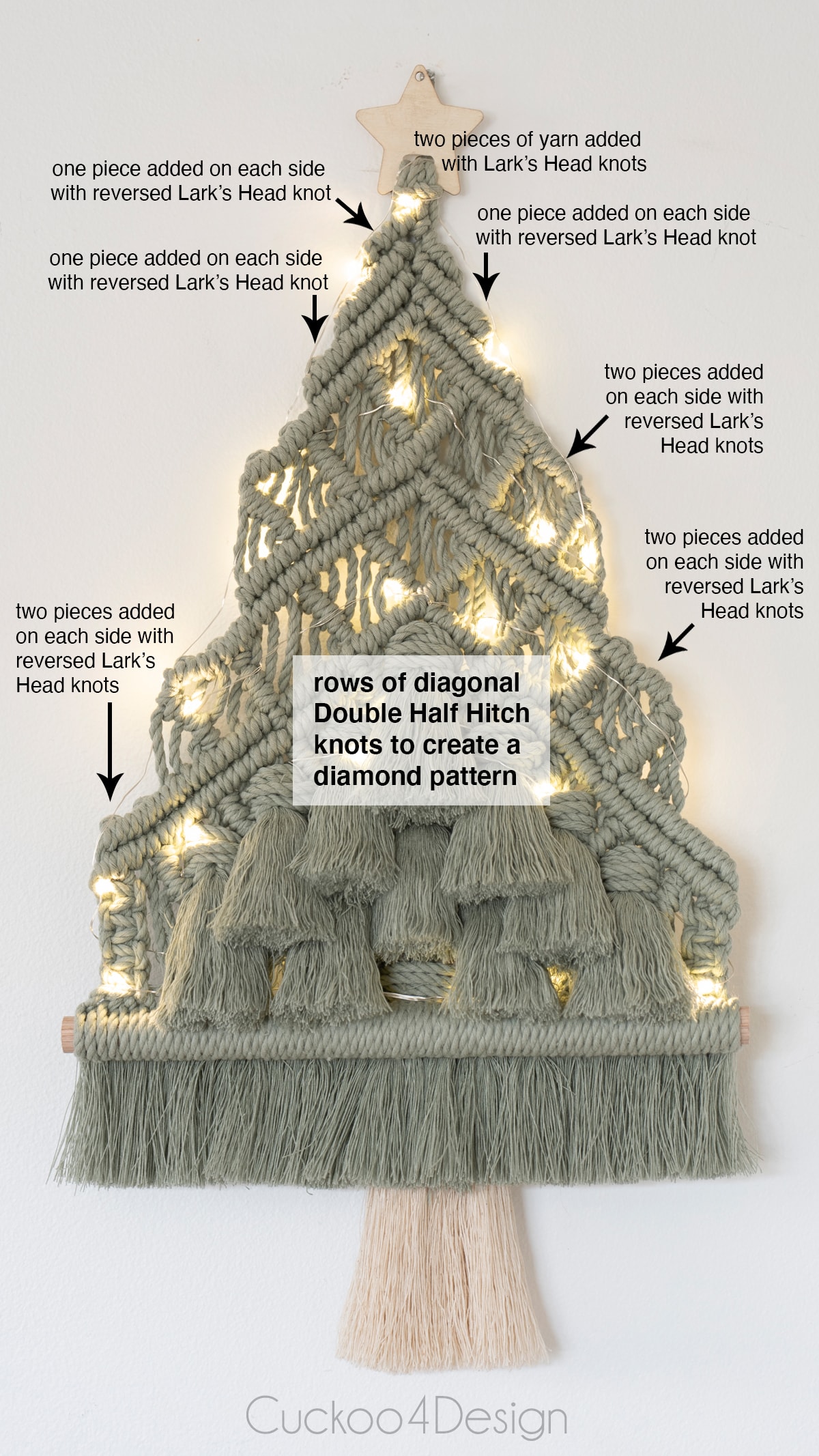 macrame Christmas tree pattern description